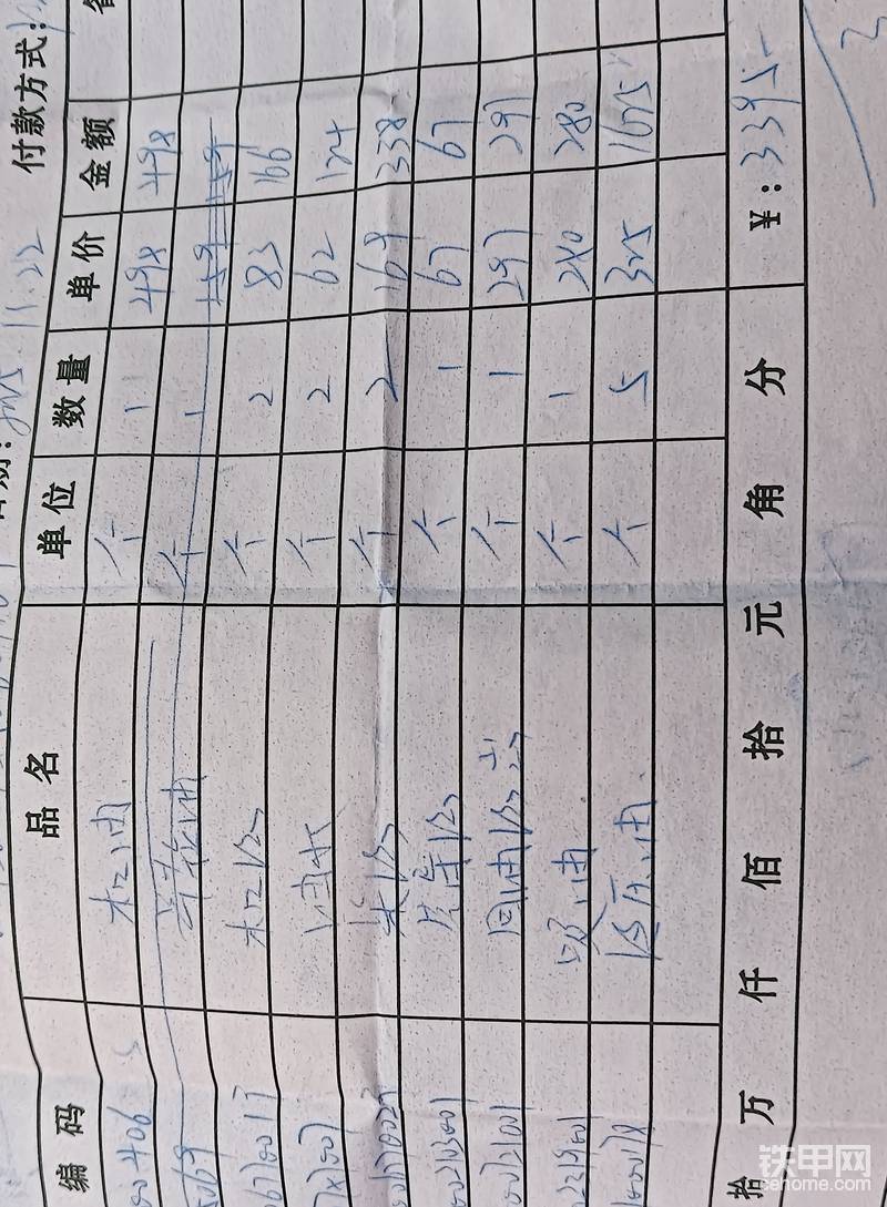 前几天做的保养