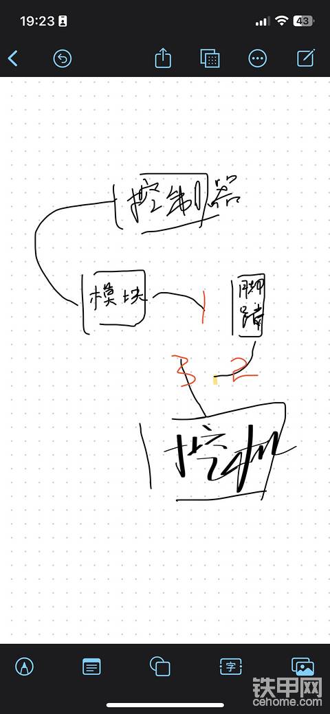 卡特307.5如何安装夹木器