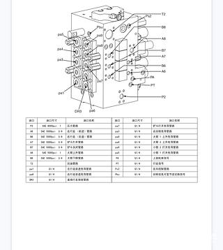 发布了一条动态