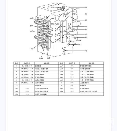 发布了一条动态