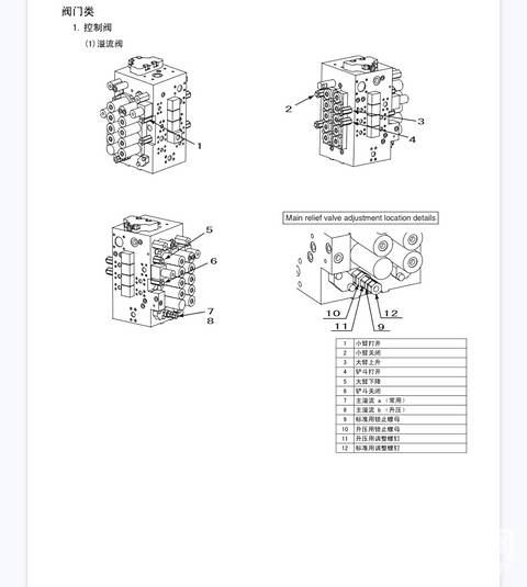 发布了一条动态