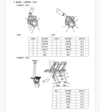 发布了一条动态