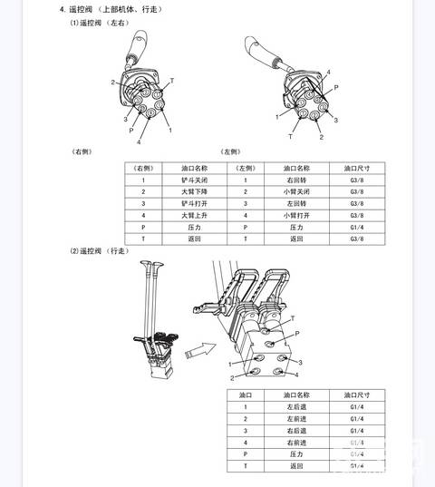 发布了一条动态