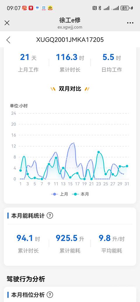 20吨级挖掘机选购经：从需求到成交的全记录