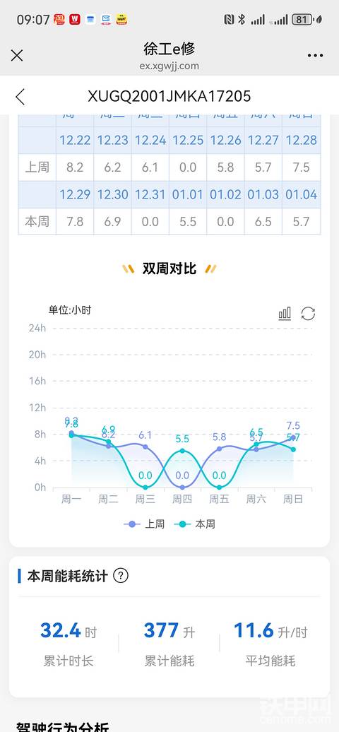20吨级挖掘机选购经：从需求到成交的全记录