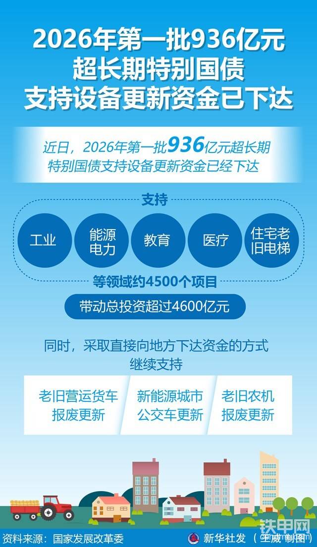 新华社发 王威 制图