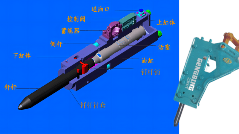《釬桿卡死、母套磨穿、活塞打崩——破碎錘三大絕癥，其實(shí)一把黃油就能防》-帖子圖片