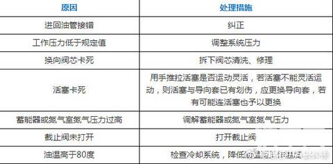 发布了一条动态