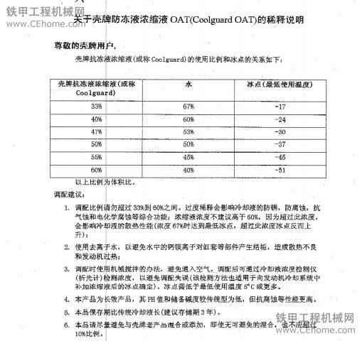 科普貼--防凍液基本知識