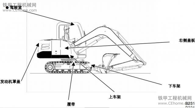 有誰見過此機型