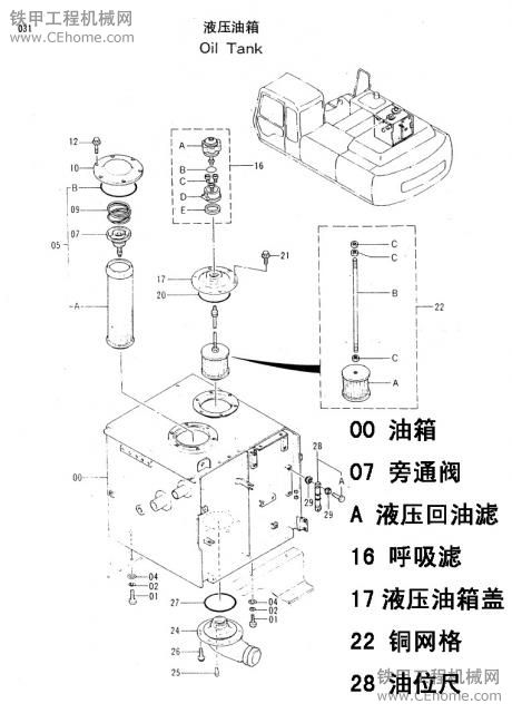 故障描述請規(guī)范用語