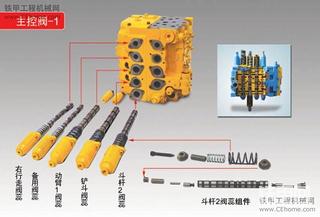 川琦分配伐的分解图