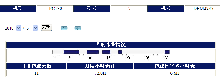 天天曬機(jī)子