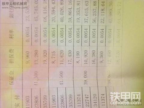 斗山代理商山东永弘涉嫌欺诈消费者