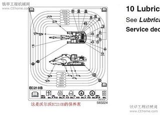 【原創(chuàng)】淺談挖掘機(jī)保養(yǎng) 配上圖了