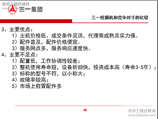 三一人自己評(píng)價(jià)三一挖掘機(jī)的缺點(diǎn)