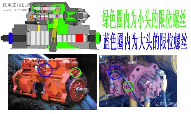 K3V系列液壓泵的調(diào)整