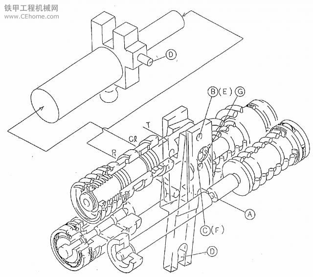 K3V系列液壓泵的調(diào)整