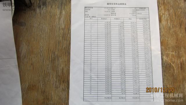 小松110-7130-7融資價格表