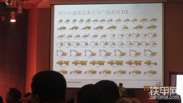 沃尔沃的产品