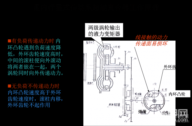 行星式