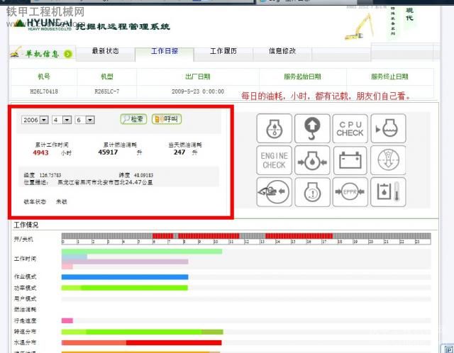 现代265LC-7的GPS远程管理系统如何使用