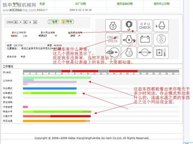 现代265LC-7的GPS远程管理系统如何使用