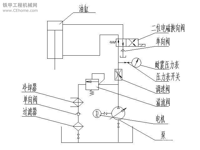 液压图纸