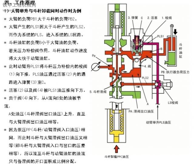 小松挖掘机主控，希望对你有用