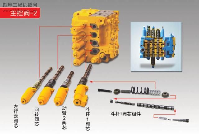 川崎液壓分配閥分解圖