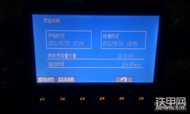 六层油门的耗油成这样