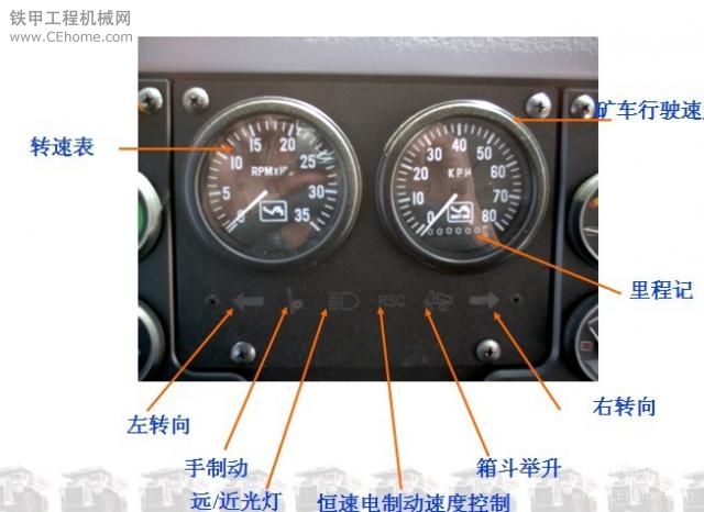 给大家介绍一下我开过的矿车（图加好了）