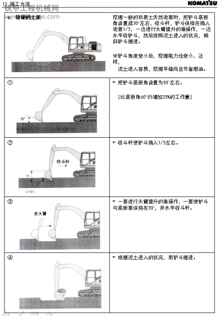 纸上谈兵----小松中国提供的挖机操作方法