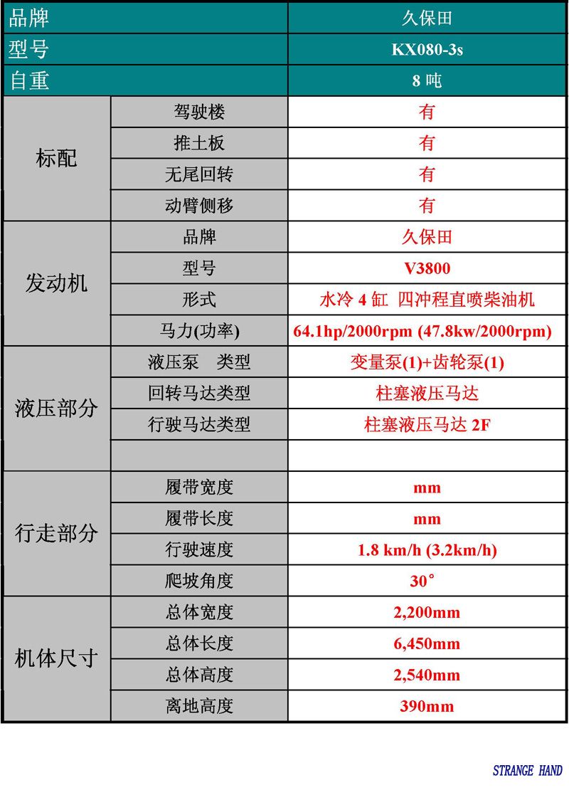 kubota 久保田株式会社 8吨挖机 ----kx080-3s