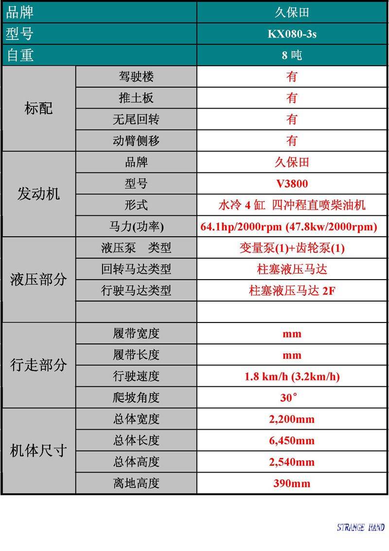 kubota      久保田株式会社  8吨挖机  ----kx080-3s