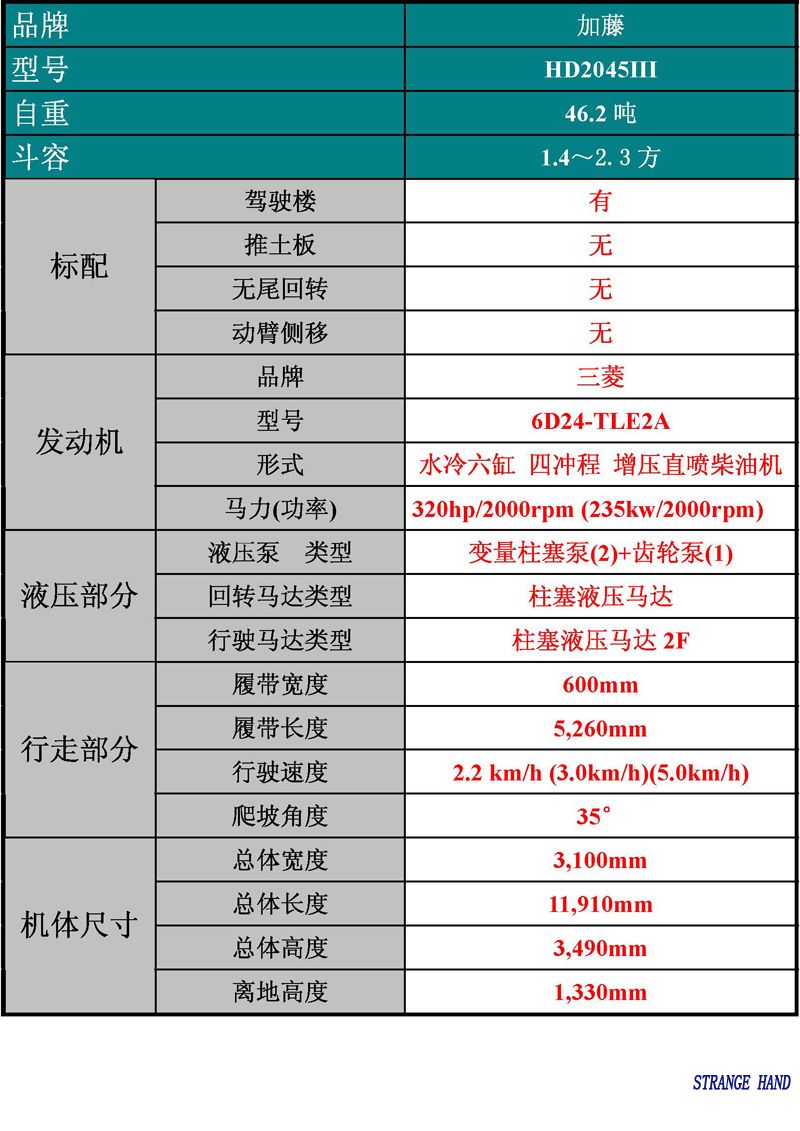 KATO 加藤株式会社 45吨挖机 ----HD2045III