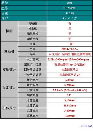 KATO 加藤株式會(huì)社 45噸挖機(jī) ----HD2045III