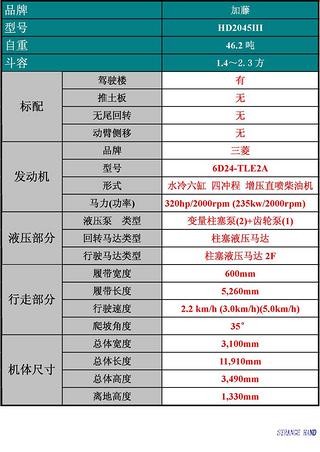 KATO 加藤株式會(huì)社 45噸挖機(jī) ----HD2045III