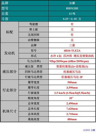 KATO 加藤株式會(huì)社 12噸挖機(jī) ----HD512III