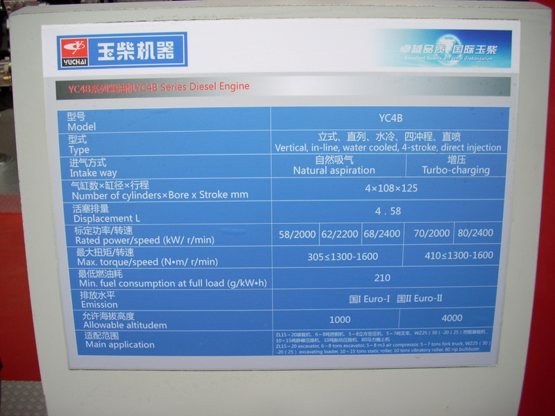 Bauma 08—玉柴發(fā)動(dòng)機(jī)