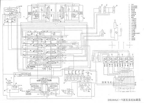 dh300lc液压系统回路