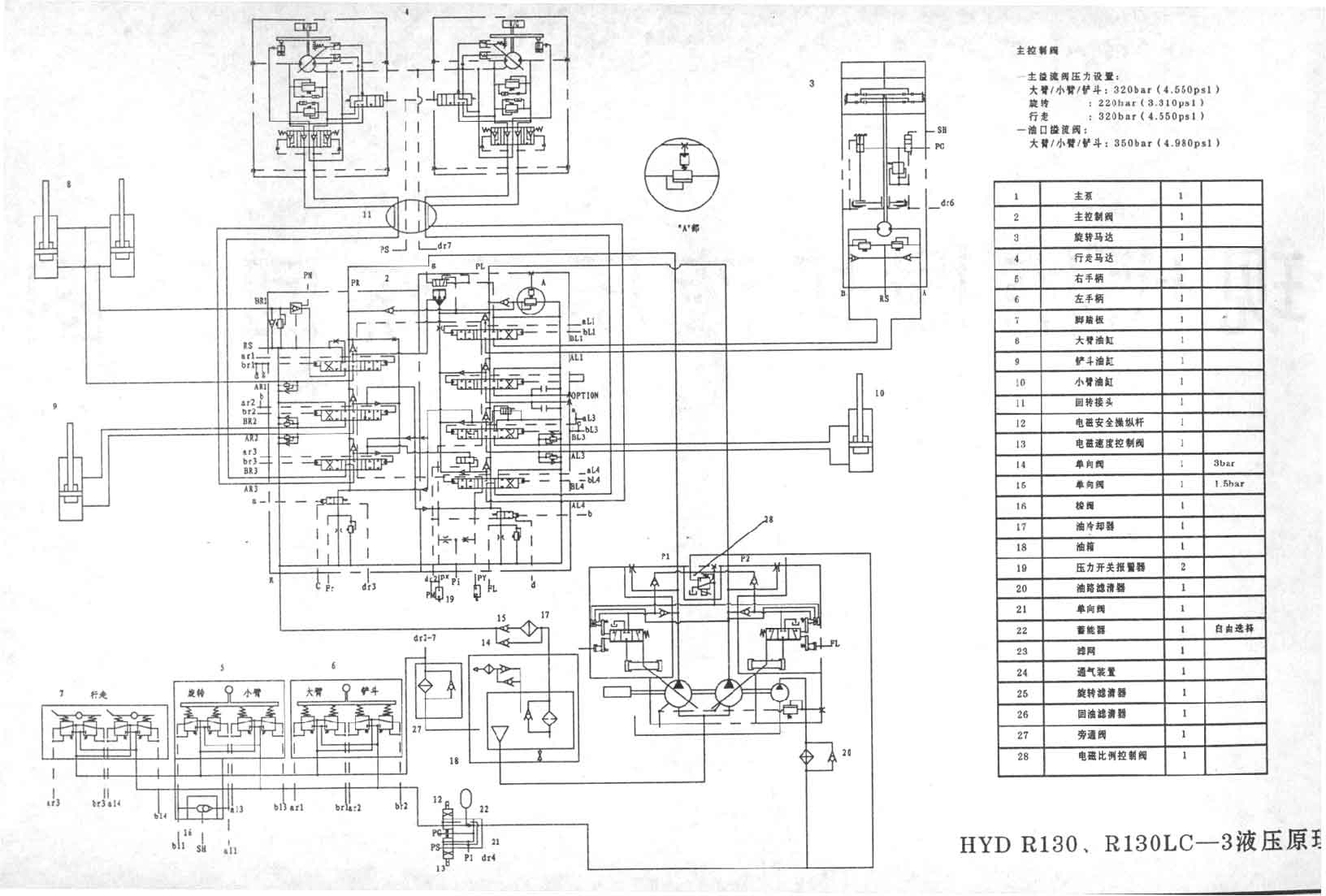 hyd r130 液壓圖