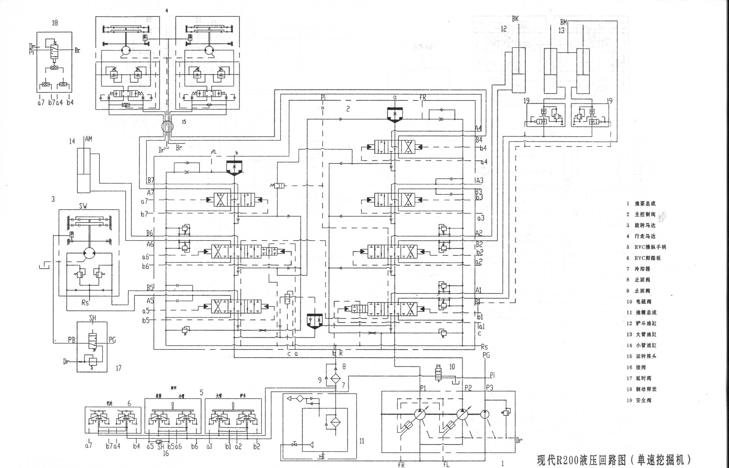 現(xiàn)代r200液壓圖
