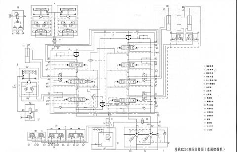 现代r200液压图