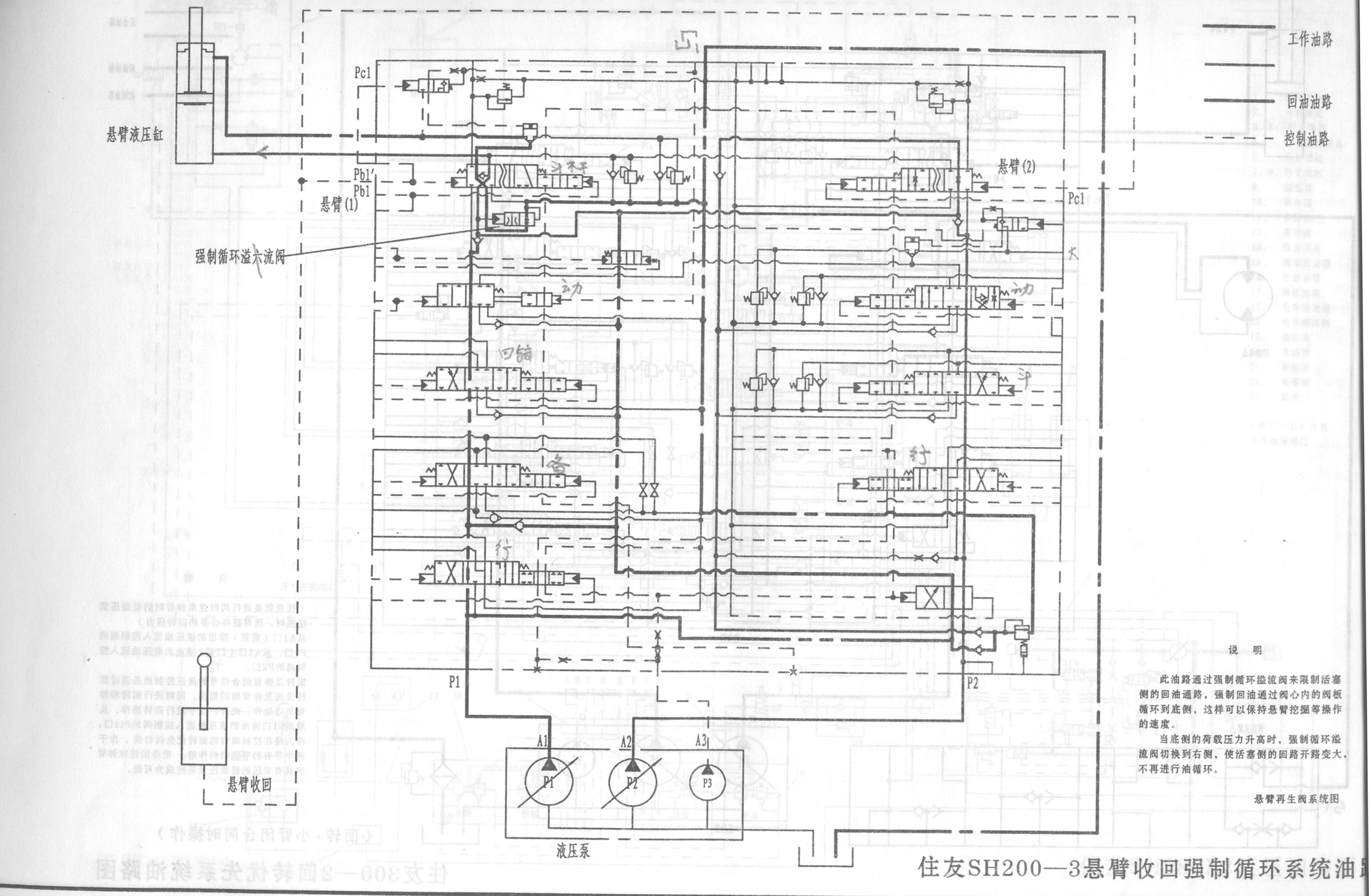 sh200-3懸臂系統(tǒng)液壓圖