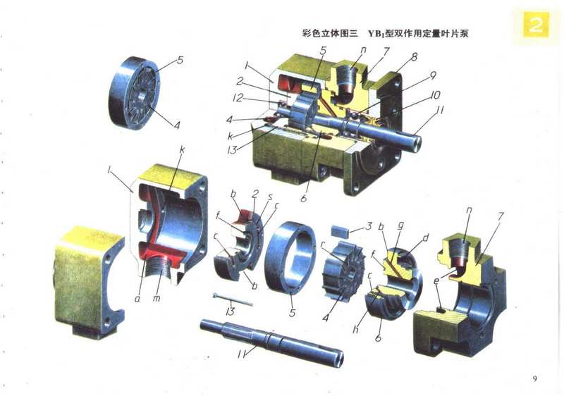 挖掘機(jī)大泵