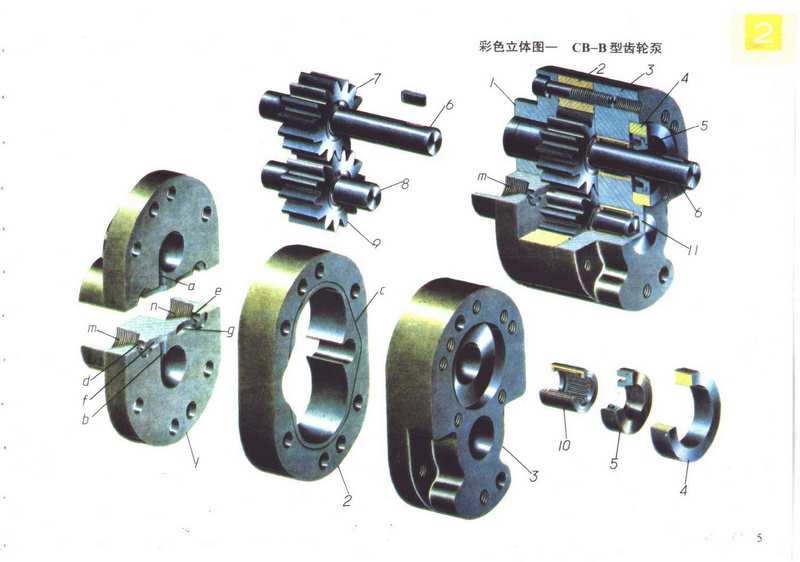 挖掘機(jī)大泵