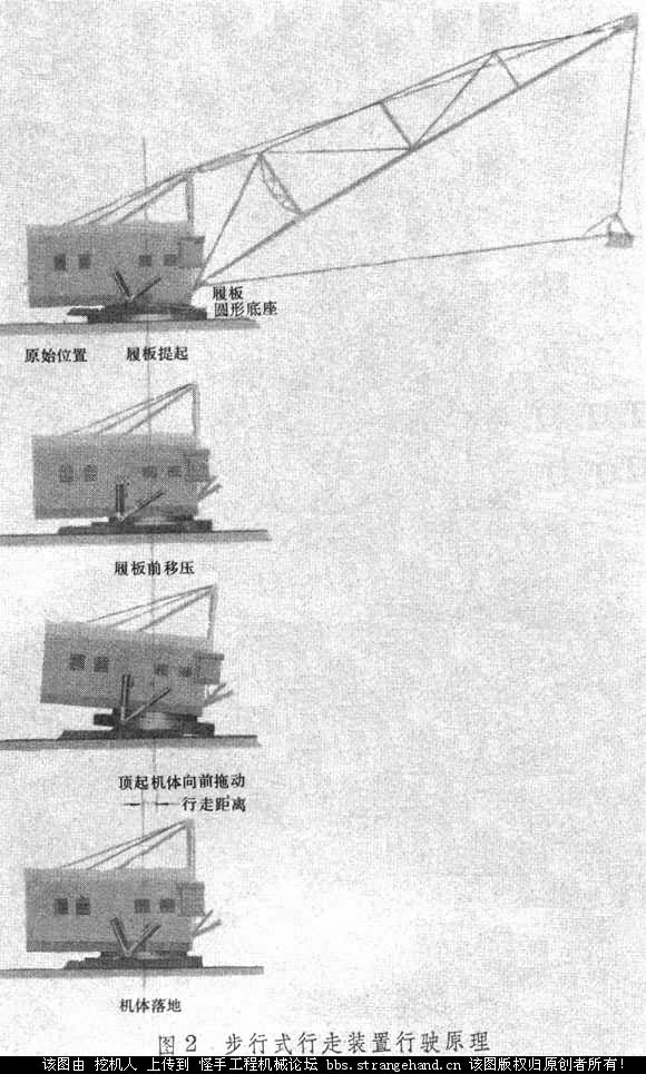 挖掘機械 excavator