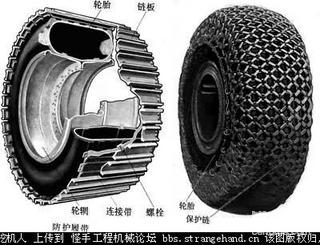 单斗装载机 front loader