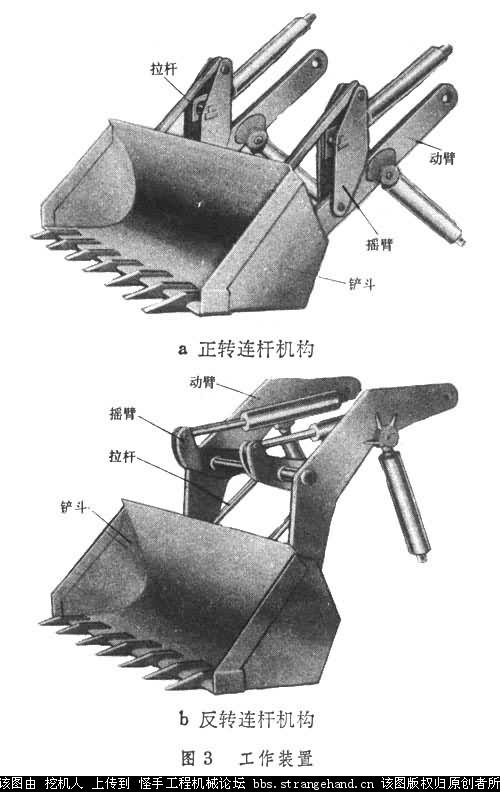 單斗裝載機 front loader